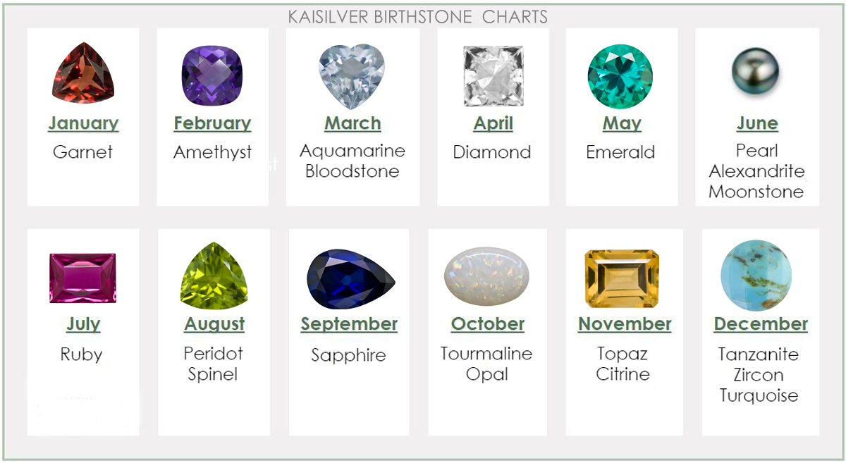 kaisilver birthstone chart band rings