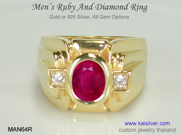 ruby ring for men